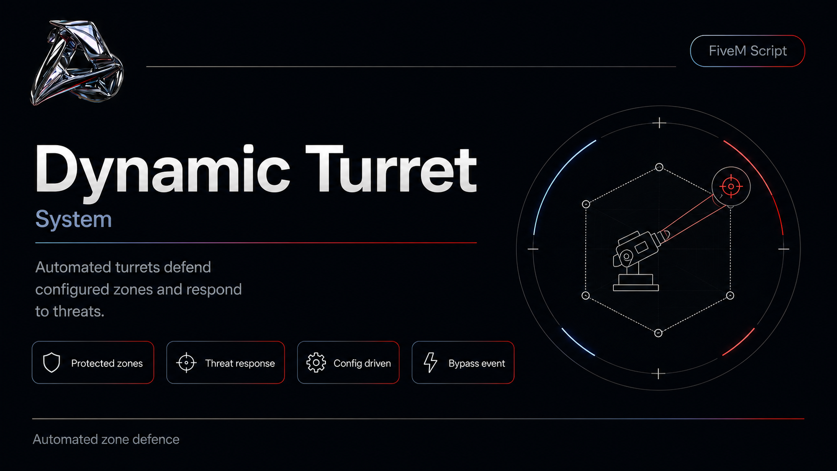 Dynamic Turret System