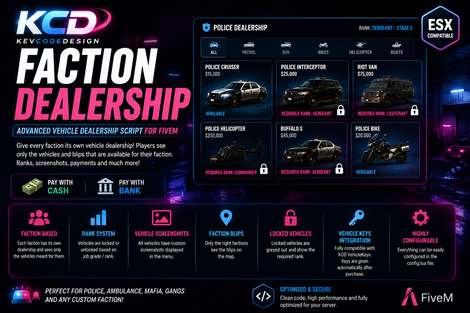 KCD Faction Dealership