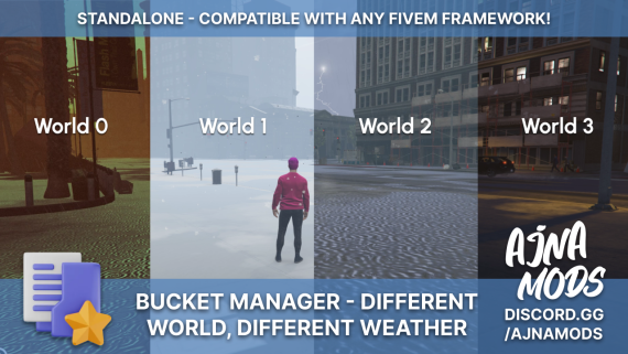 BatBucketManager: different world, different weather!