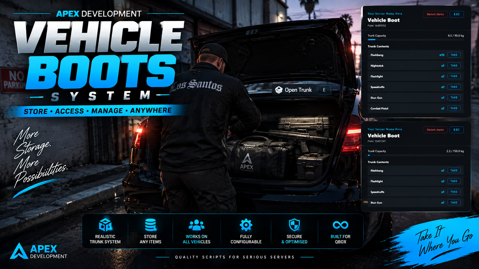Vehicle Boots System
