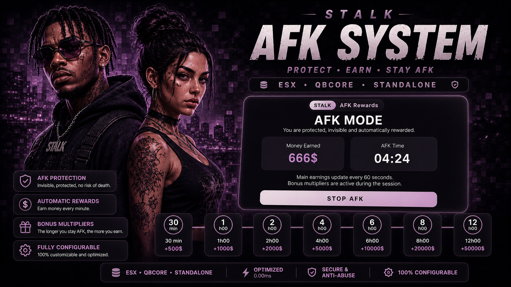 AFK SYSTEM  | ✅ - OPENSOURCE