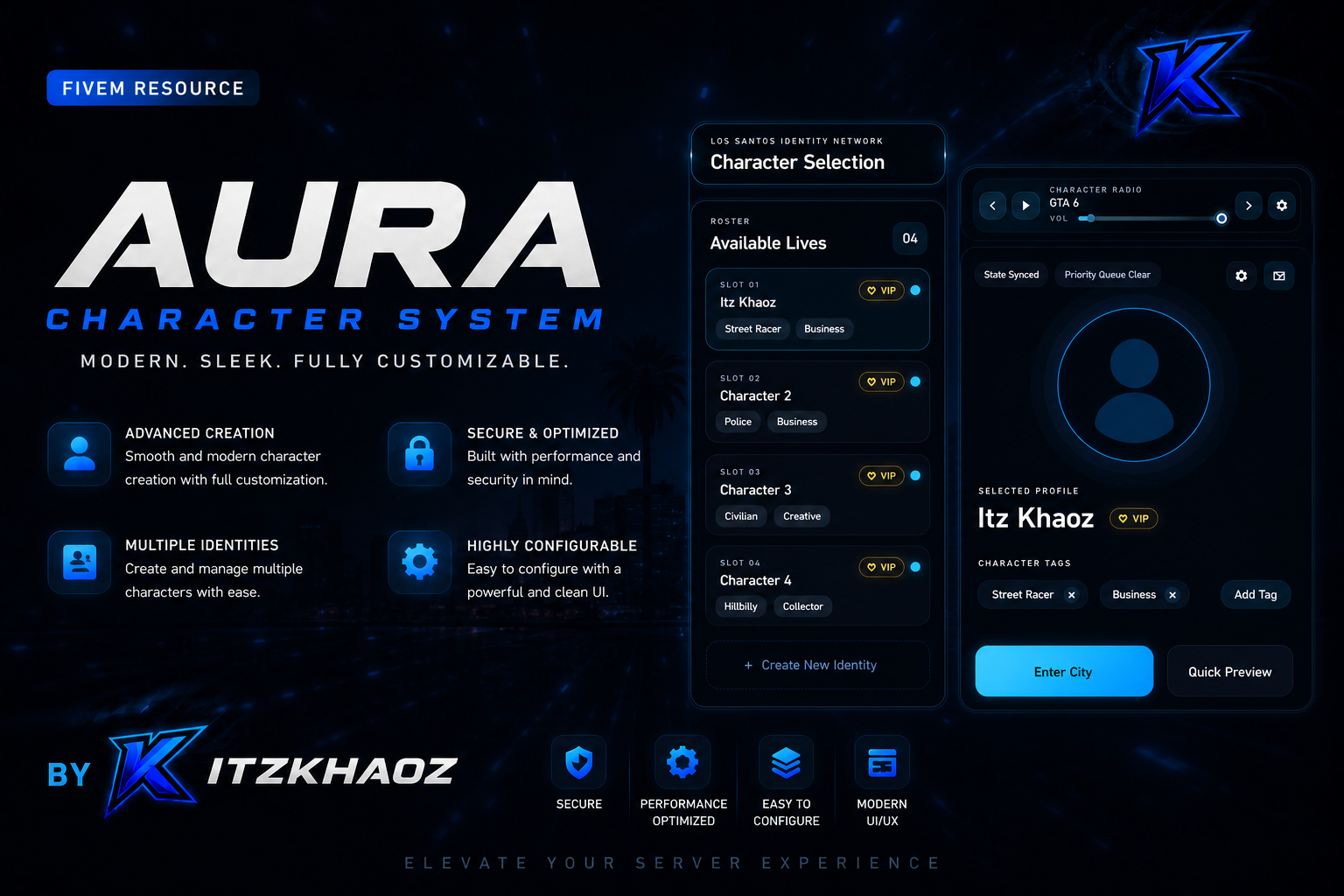 Aura Character System V1.2c