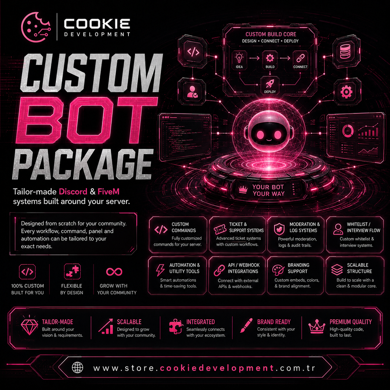 Custom Dıscord Bot — Request