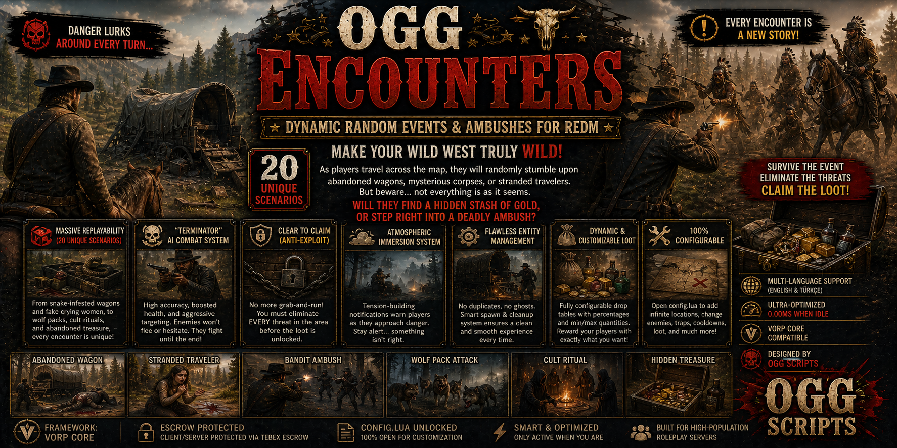OGG Encounters: Dynamic Random Events & Ambushes