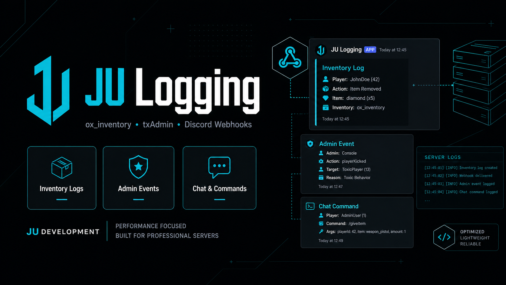JU Logging — Discord Webhook Logs for ox_inventory, txAdmin, Chat & Commands