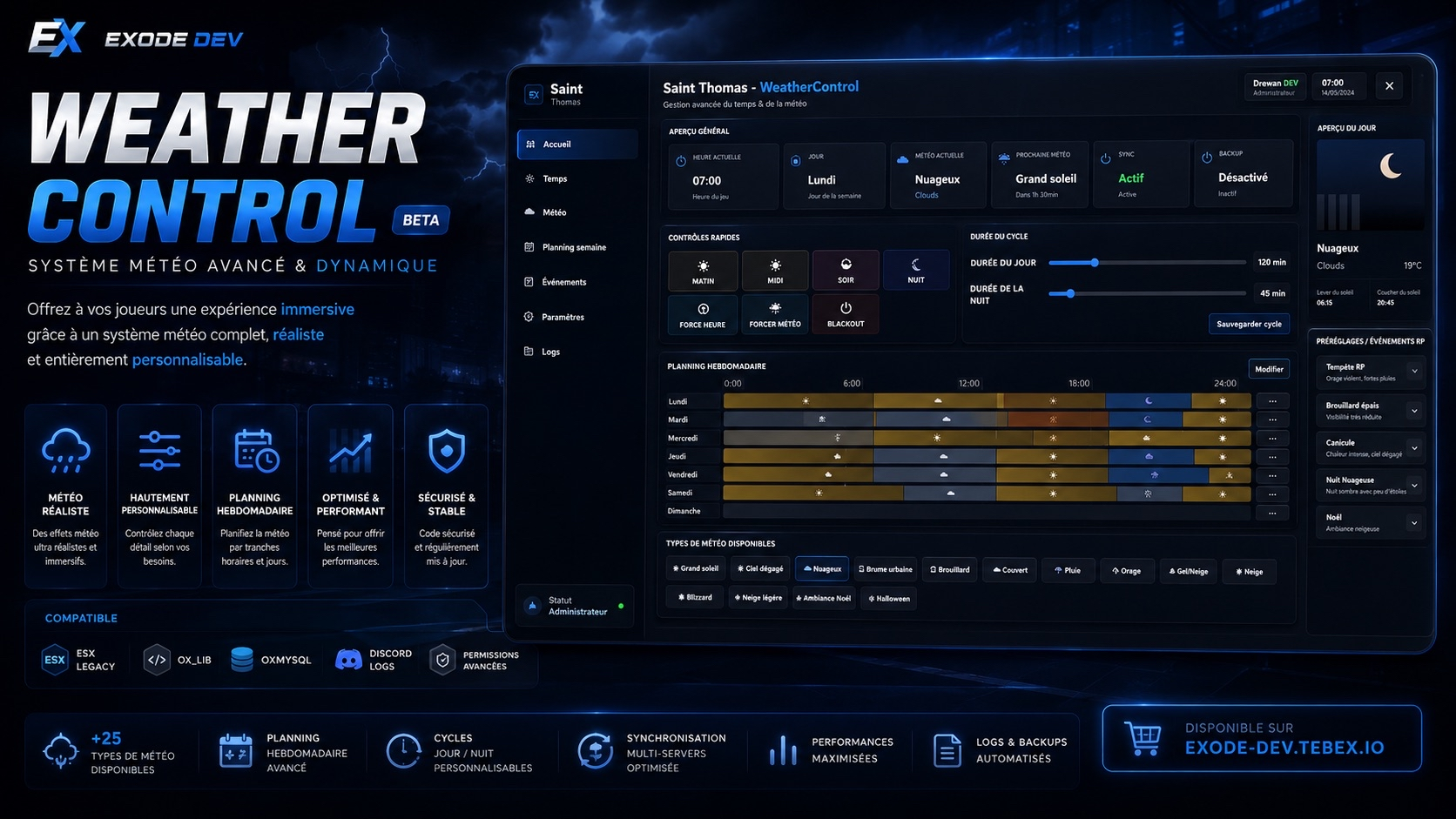 WeatherControl
