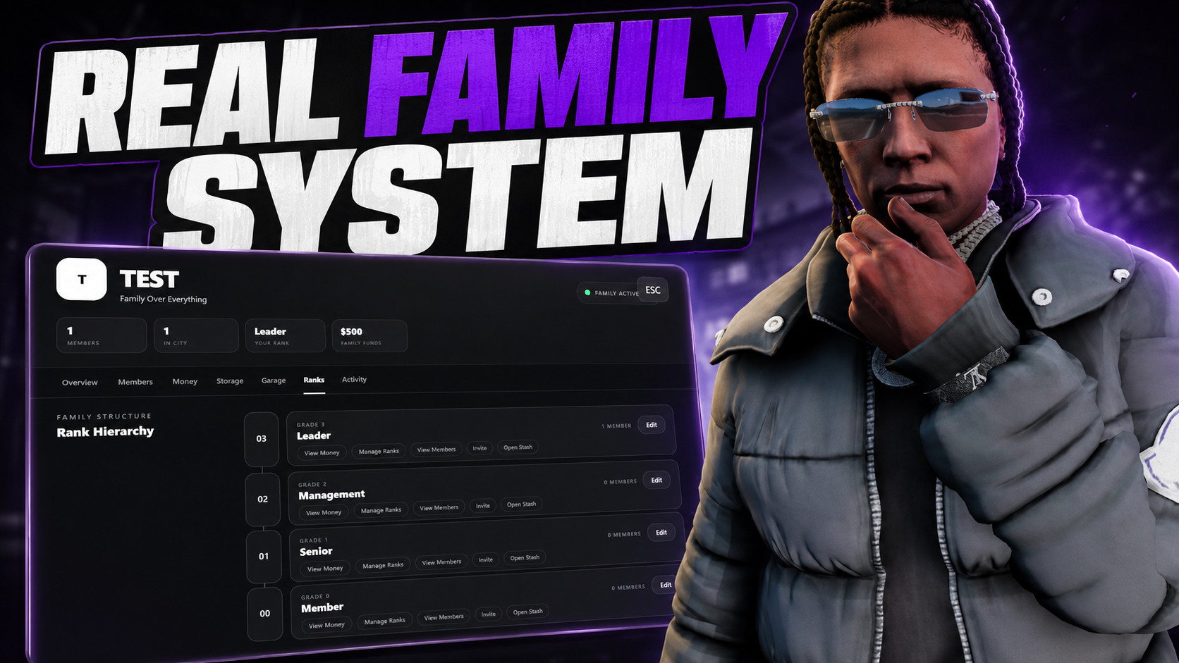 Family System Script