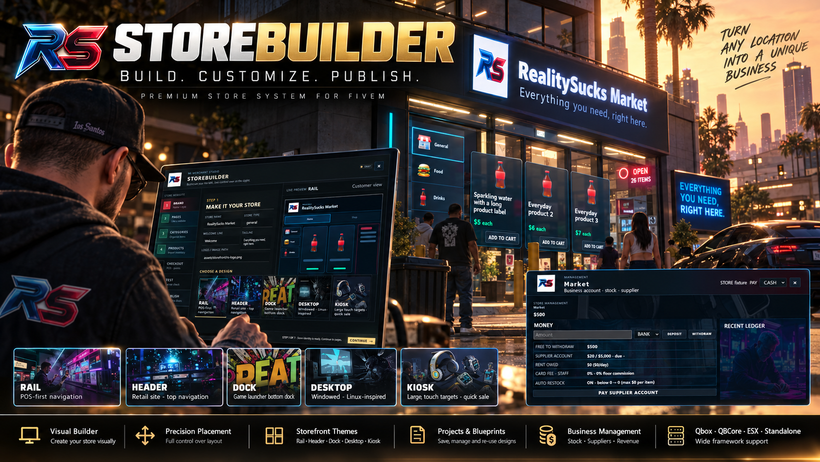 rs-storebuilder | Build Shops | Control Inventory | Payroll | Scene and World Builder