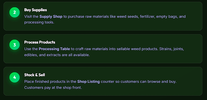 🌸🍪 COOKIES TRAP QUEEN | DISPENSARY EMPIRE