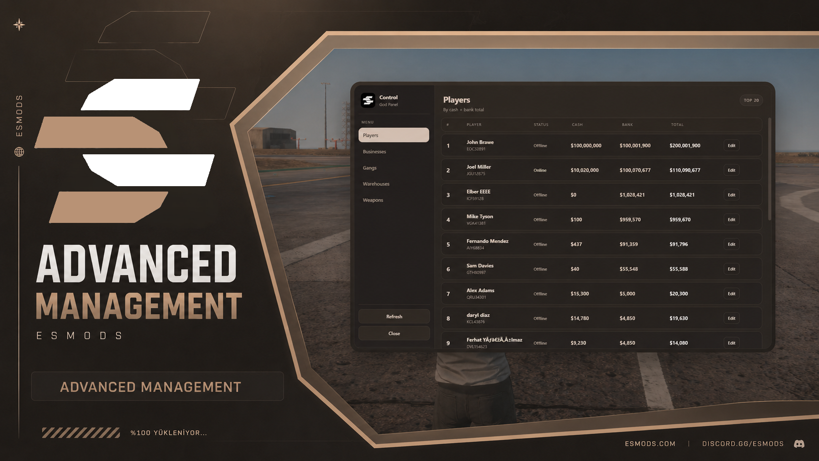 ES-ADVANCED-MANAGEMENT