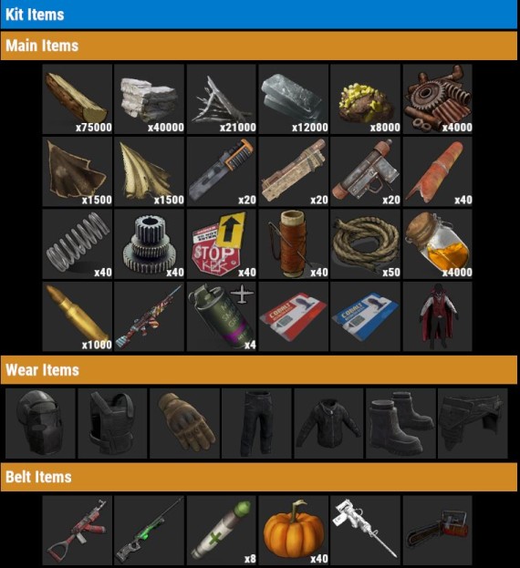 Workers.gg · ELITE Kit Workers.gg 5x