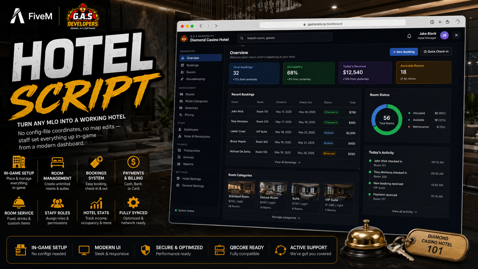 Hotel Business for FiveM (Qbox / QBCore / ESX)
