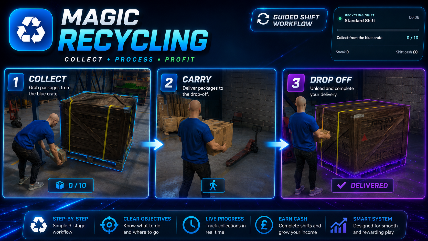 Magic Recycling – FiveM Recycling Job