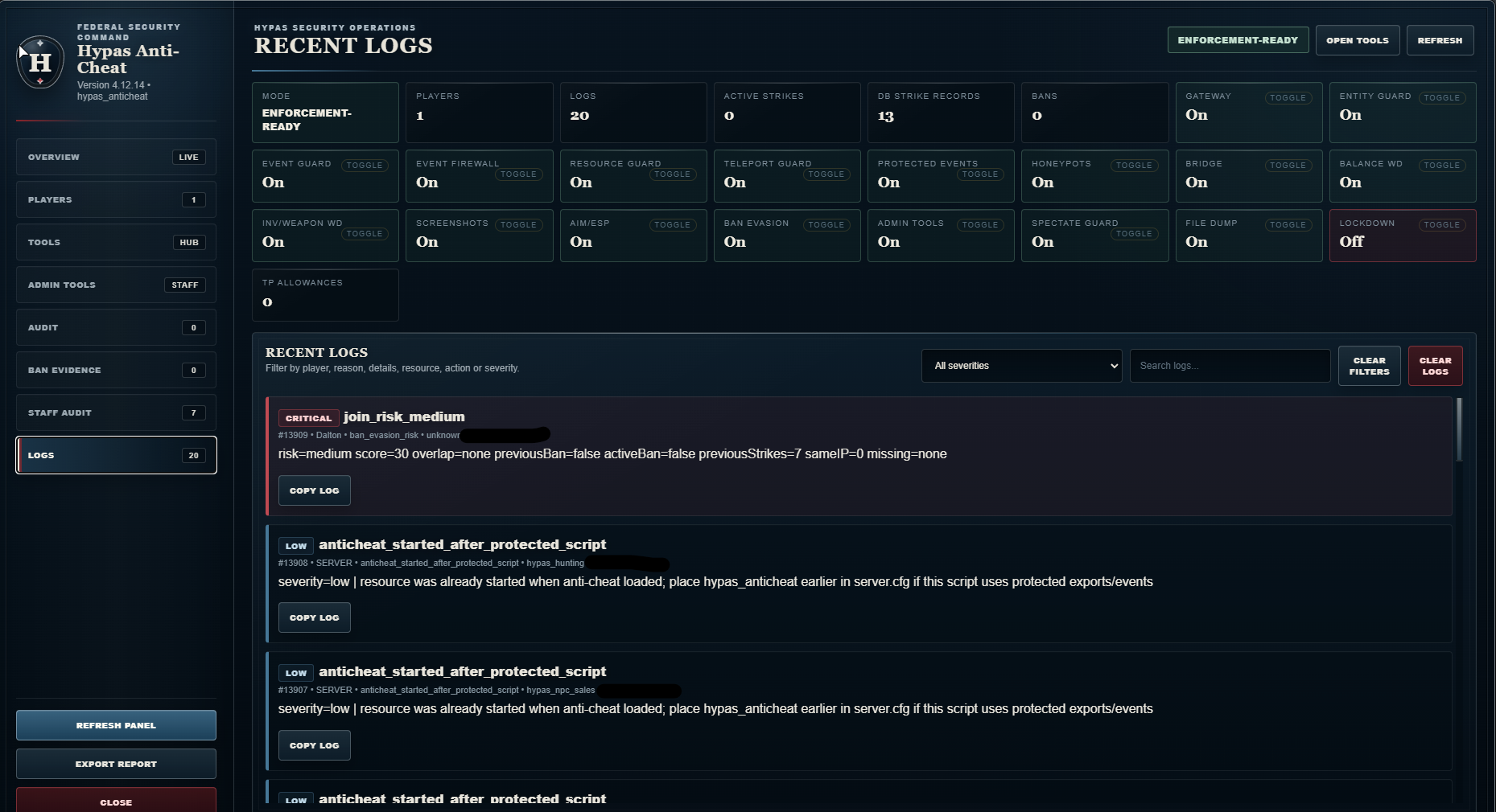 Hypas RedM Anti-Cheat — Monthly Licence