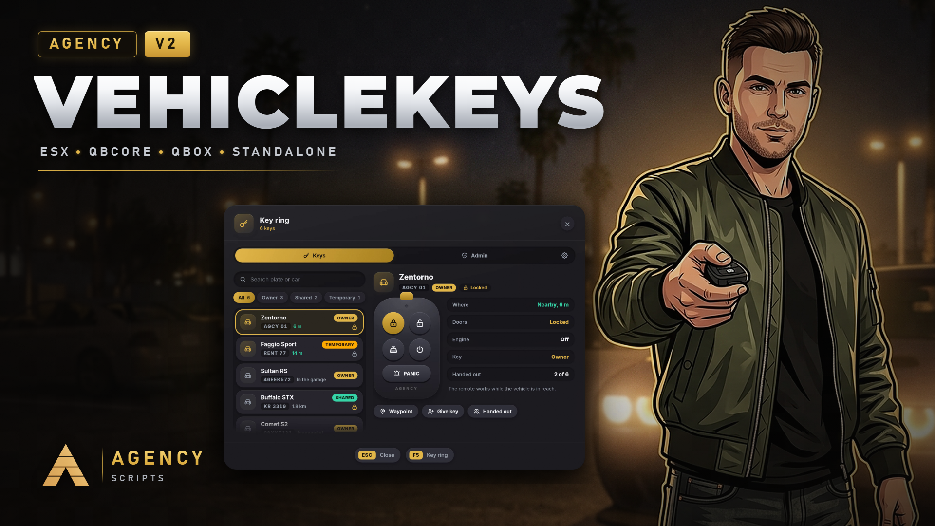 Agency-Vehiclekeys V2