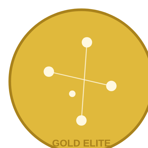 🥇 Alexandria Elite (Gold) — subscription