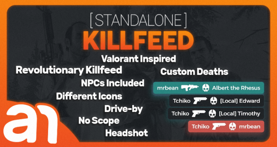 AN Killfeed