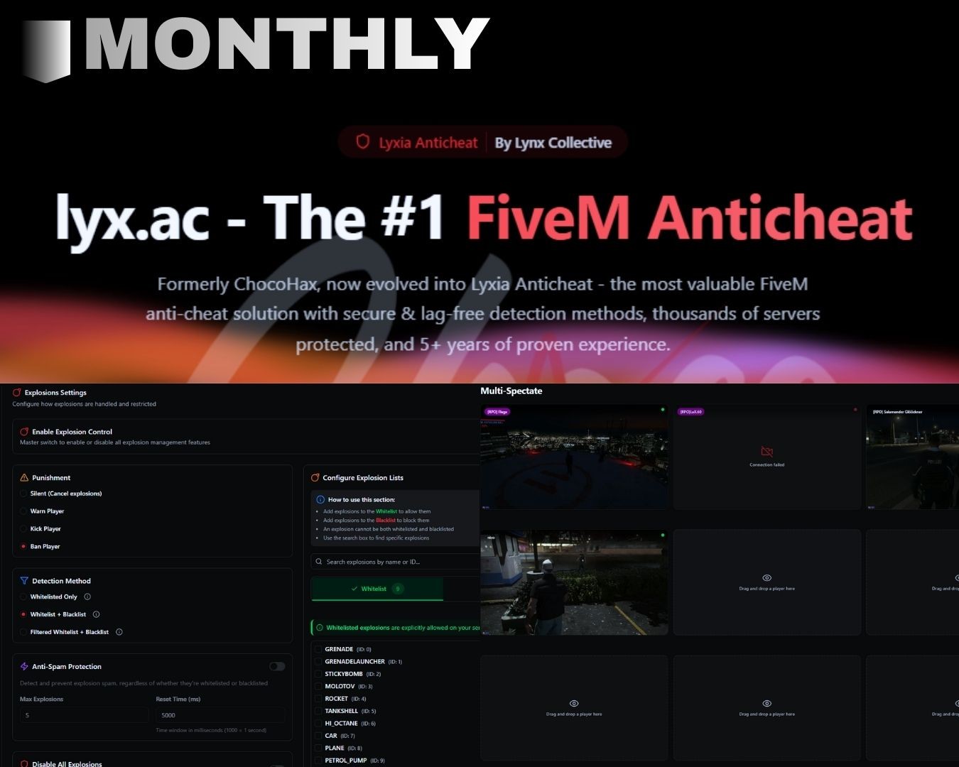 Monthly