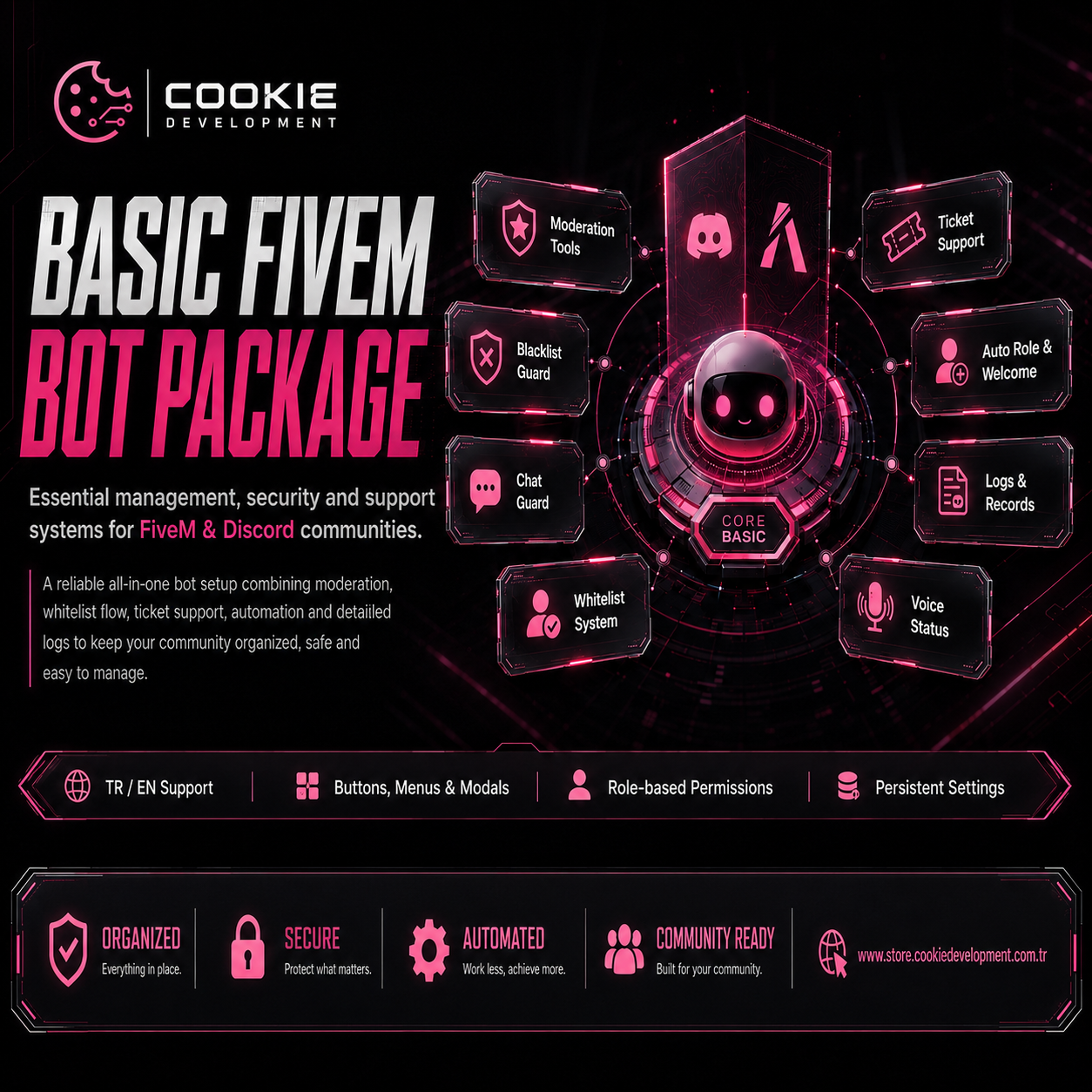 Dıscord Bot Basic FiveM Package — Information Only