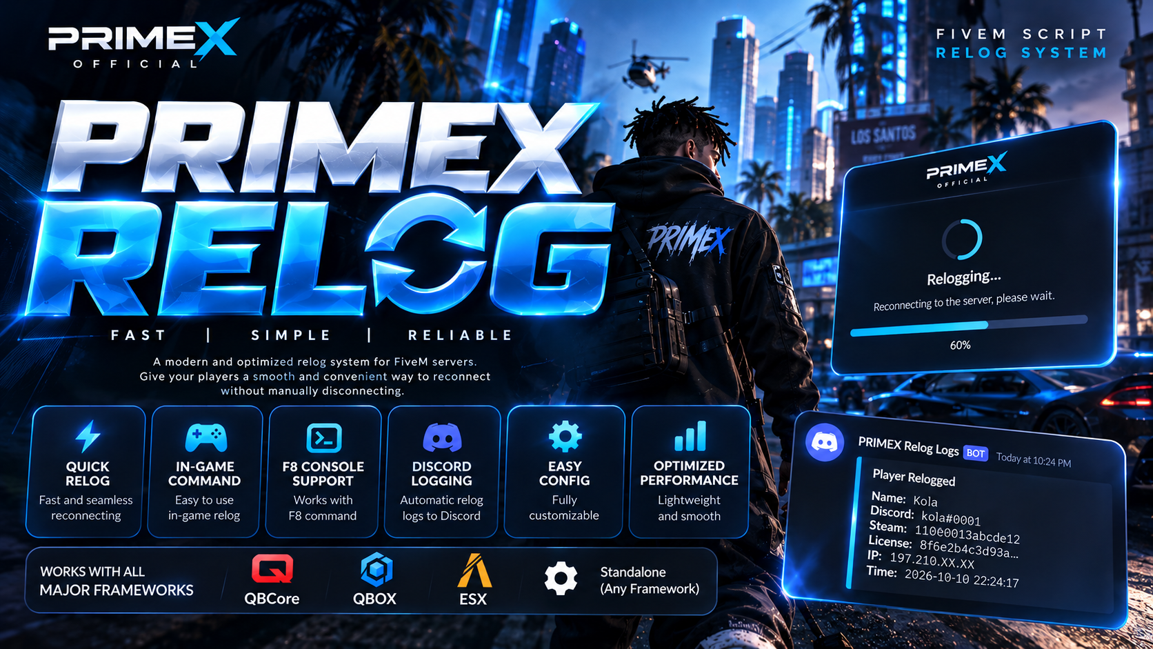 PrimeX Relog