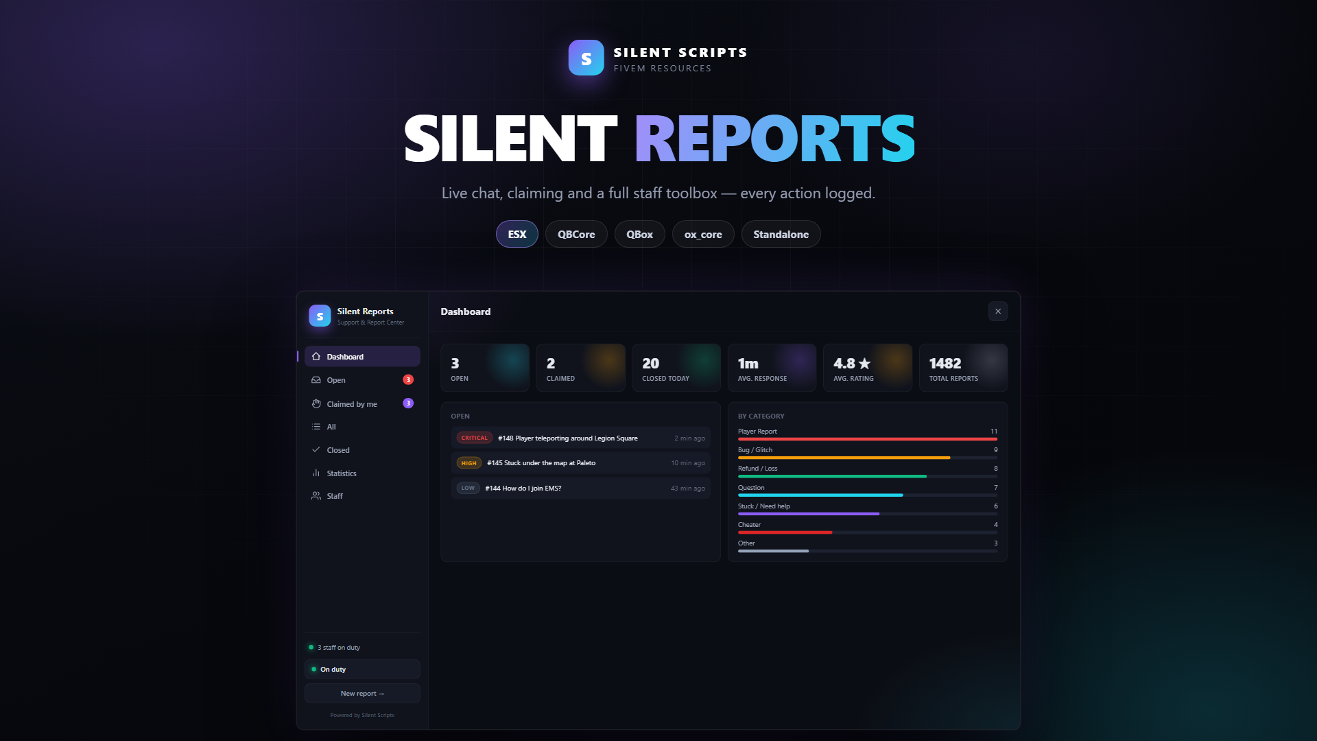 Report System v1