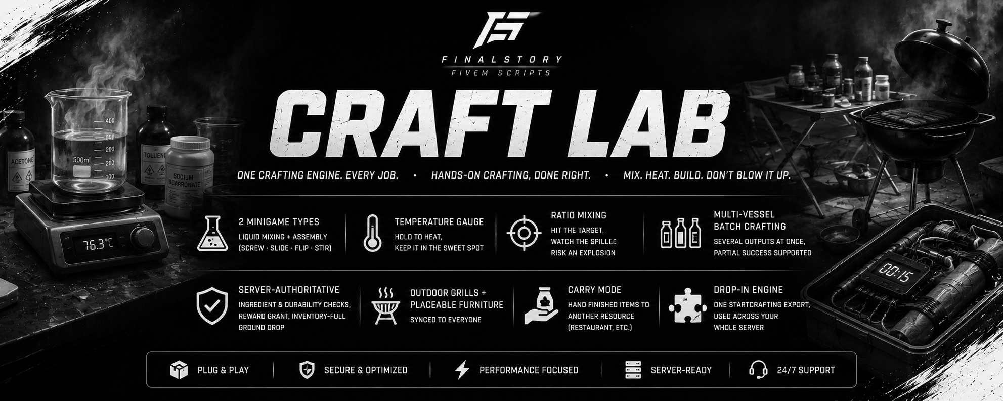 CRAFT LAB