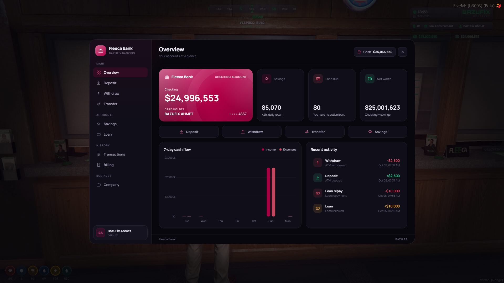 BazuFix Banking