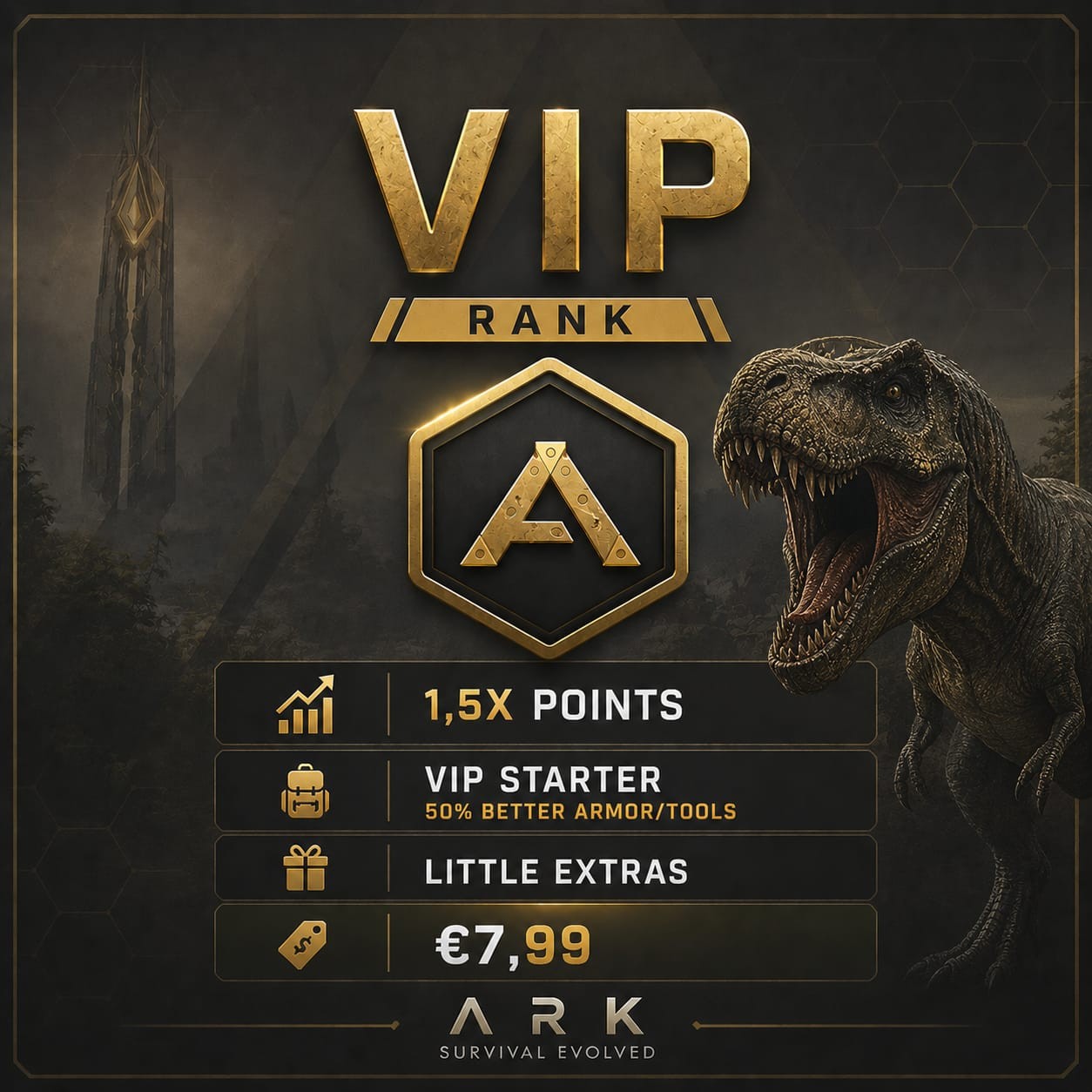 VIP RANK