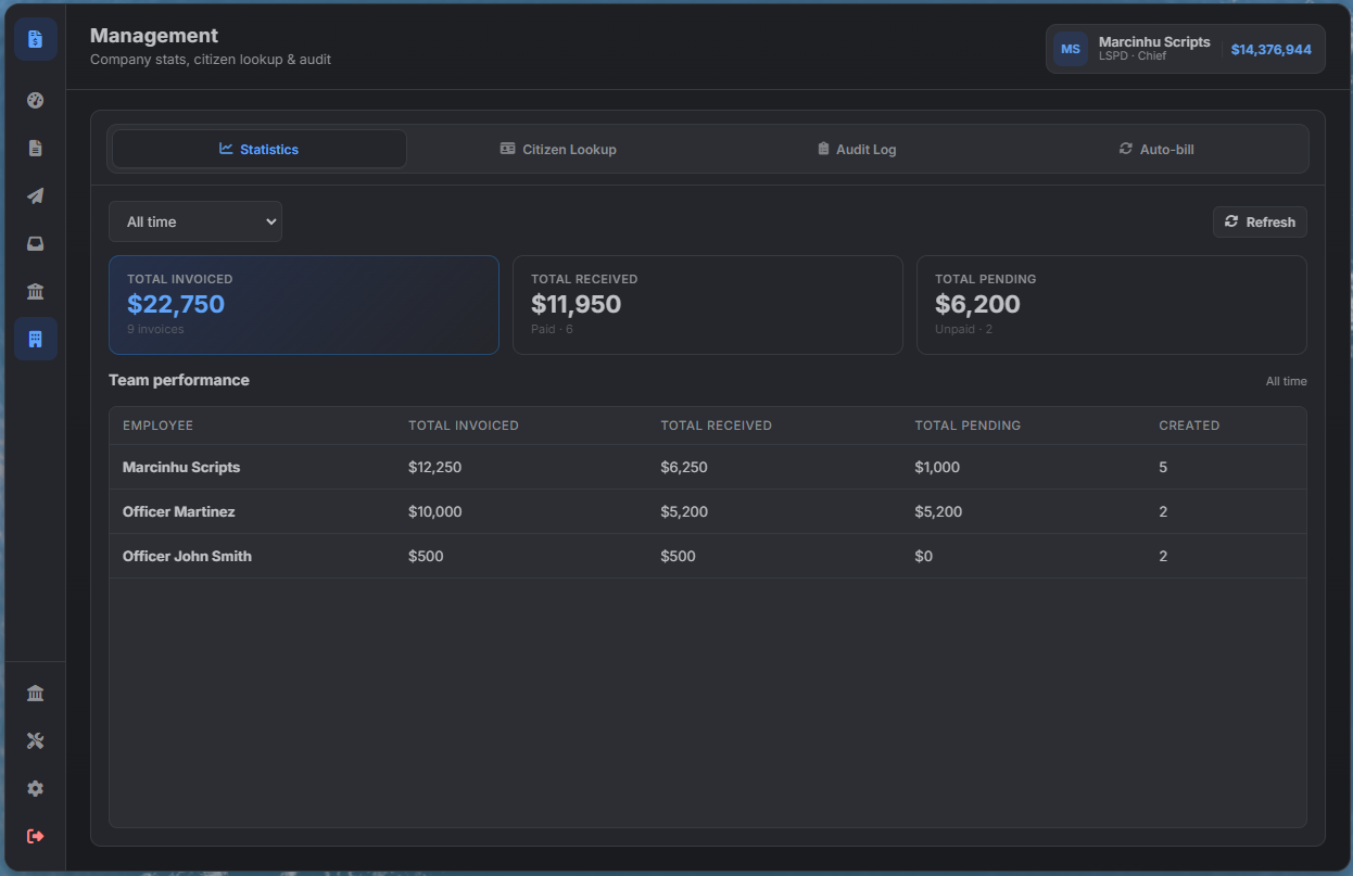 BILLING CREATOR