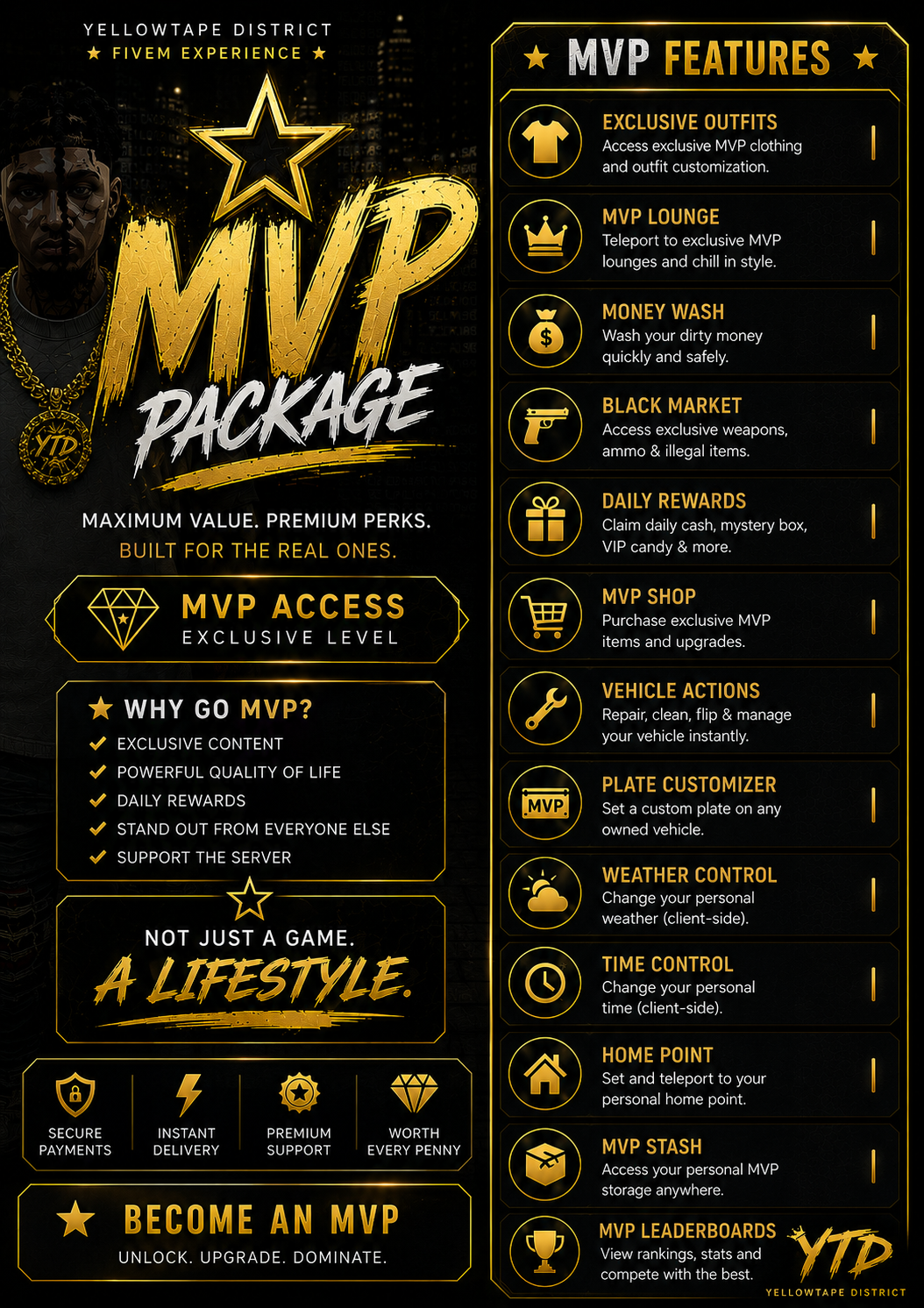 MVP DIAMOND