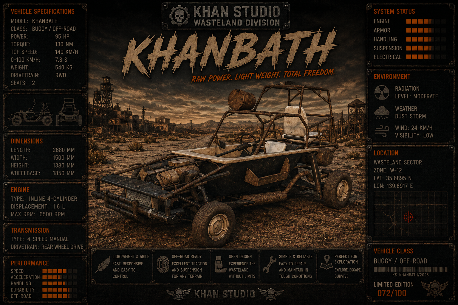 Khanbath