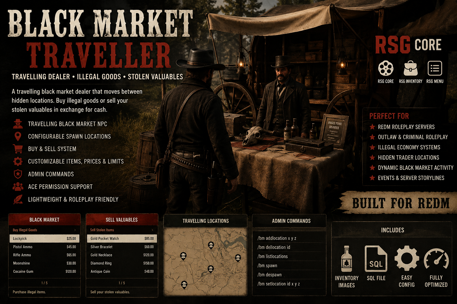 VORP Blackmarket traveller
