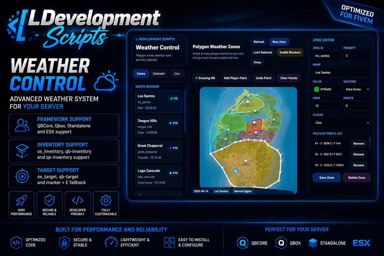 Weather Control