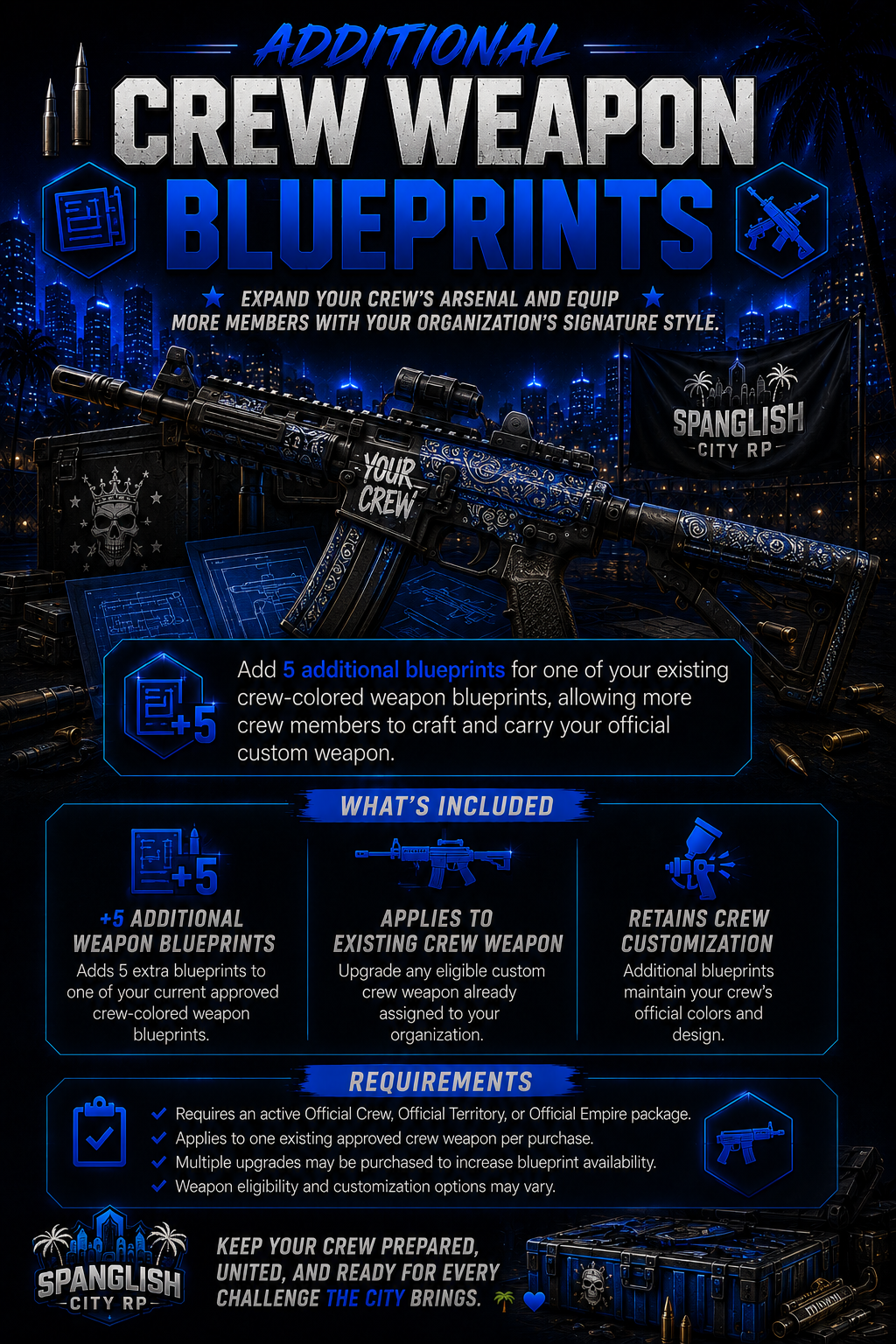 🔫 Additional Crew Weapon Blueprints
