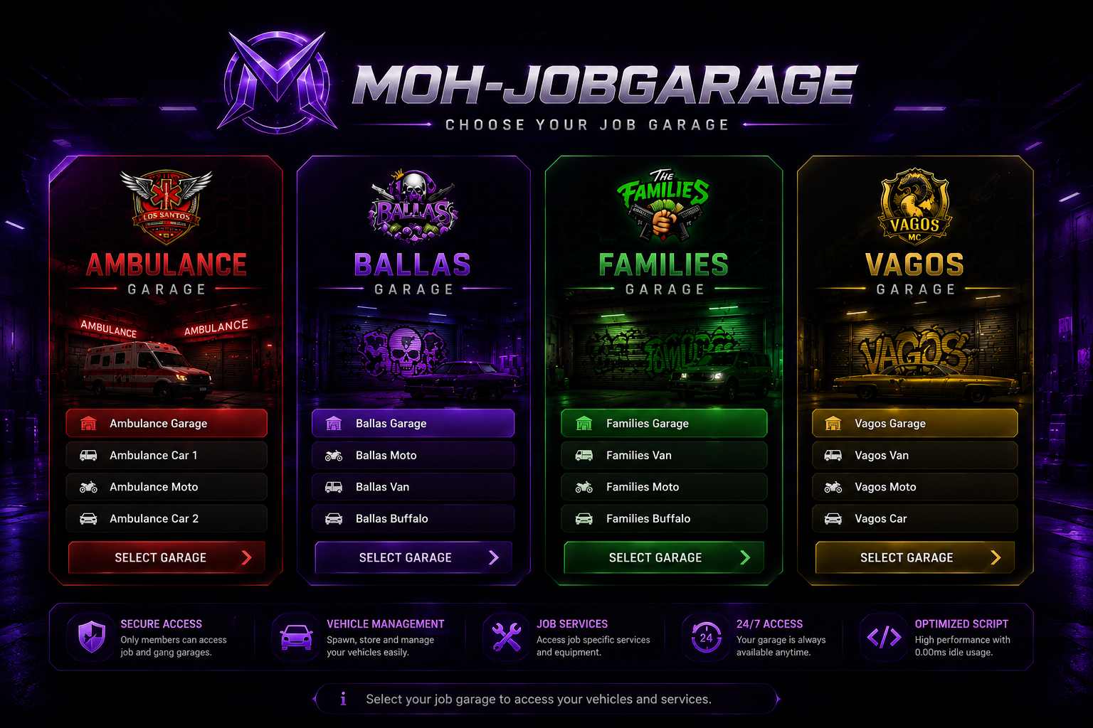 Moh Job & Gang Garage System Open source