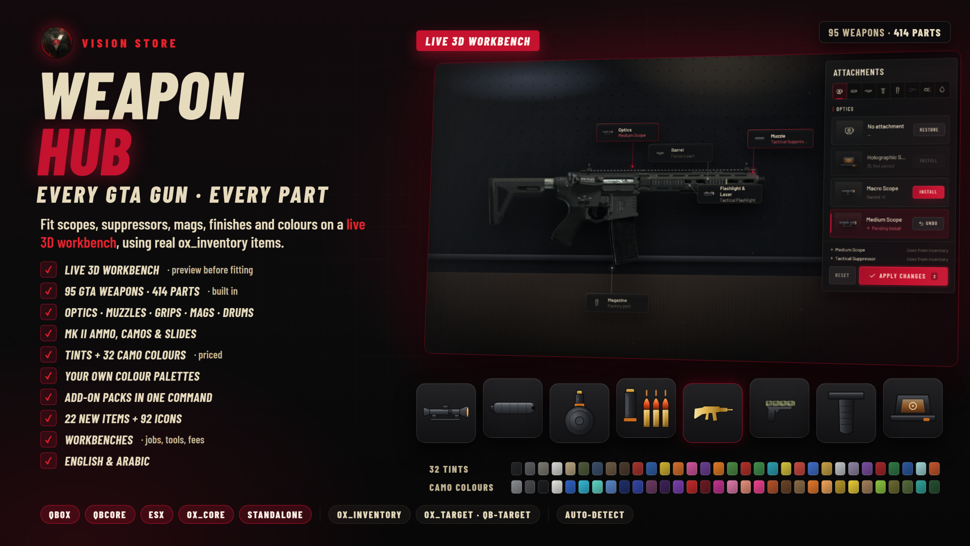 FiveM Weapon Attachments Script – Vision Weapon Hub