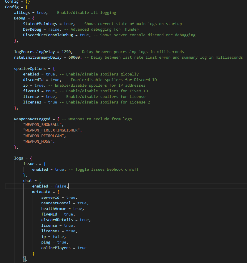 Discord Logs