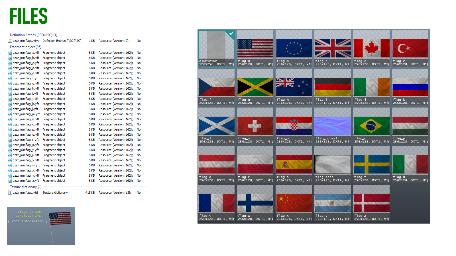 Mini flags