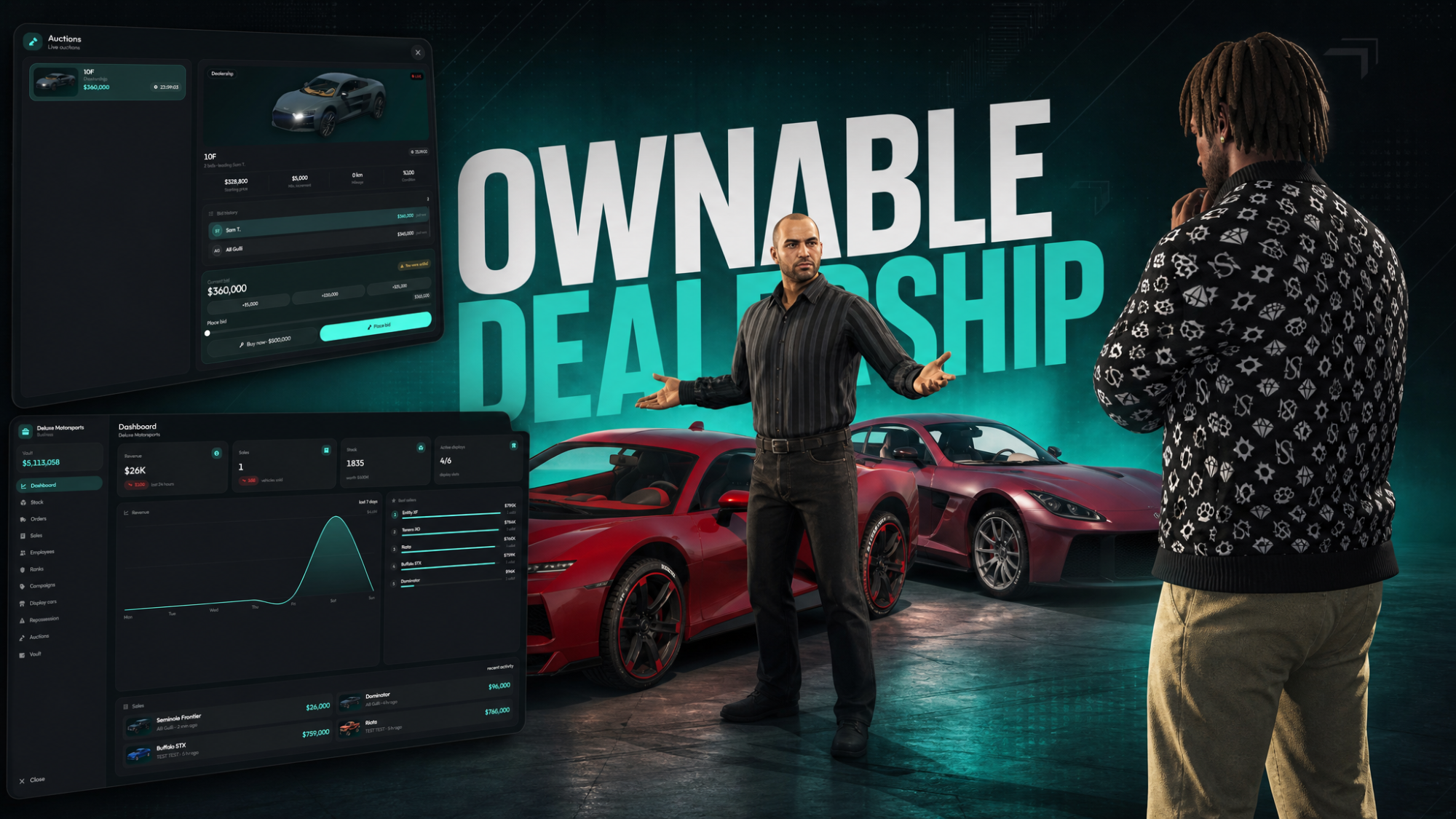 FiveM Ownable Dealership V3 — Feature Breakdown