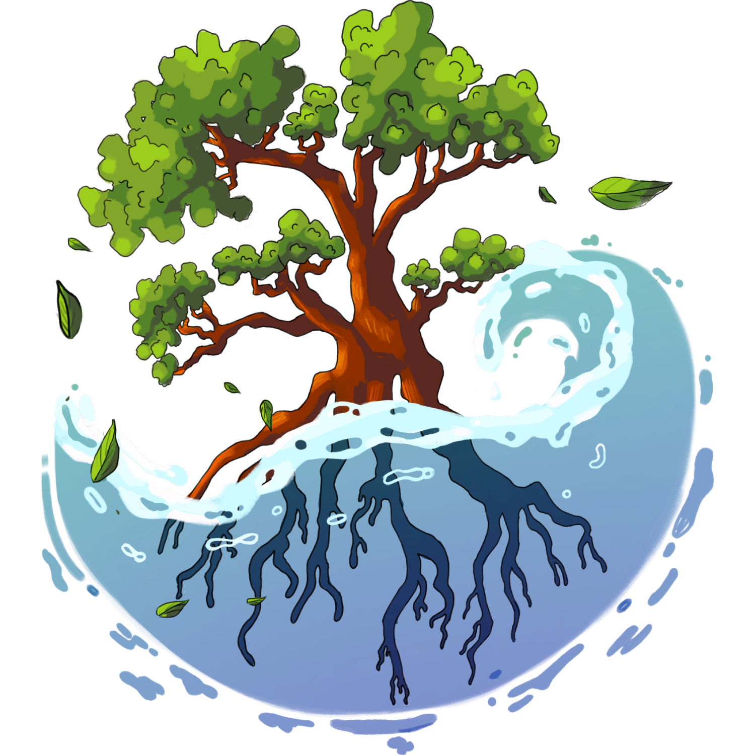 Mangrove MC Vote List