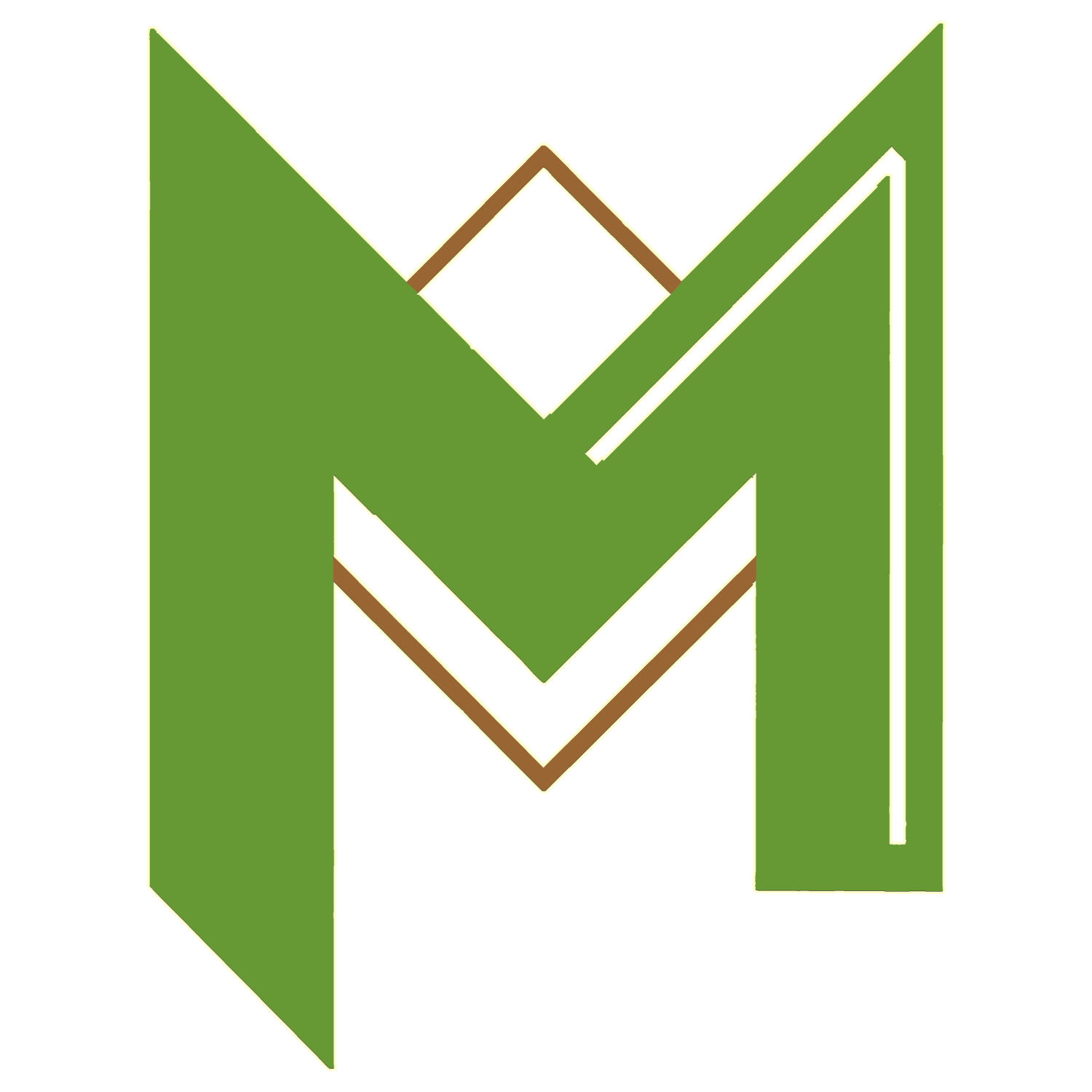 MagsayoCraft