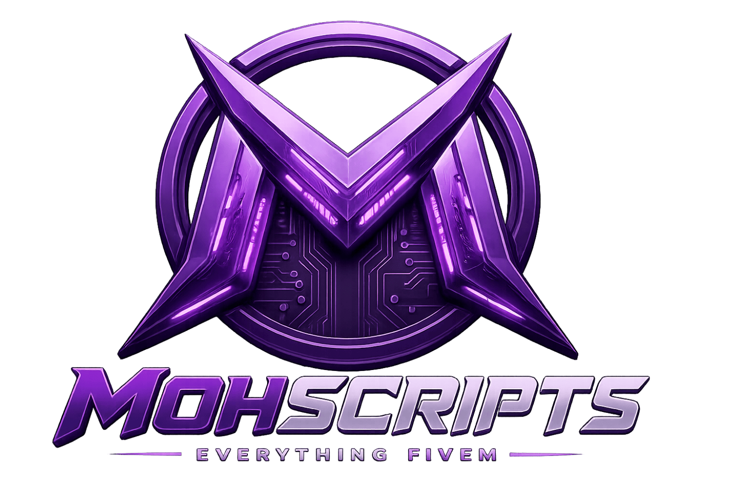 Mohscripts