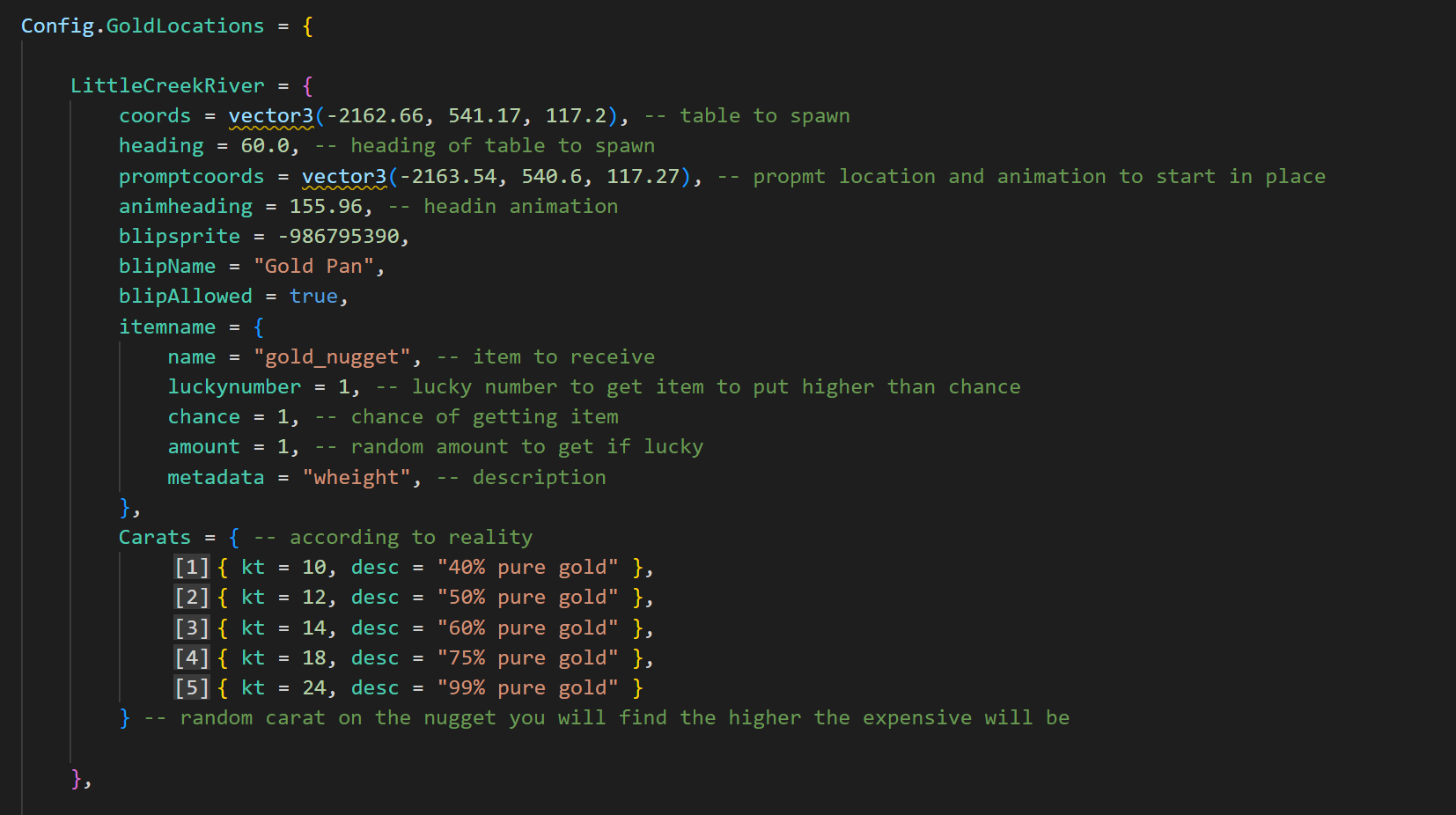 [Outsider]'s RedM Scripts | outsider_goldpan
