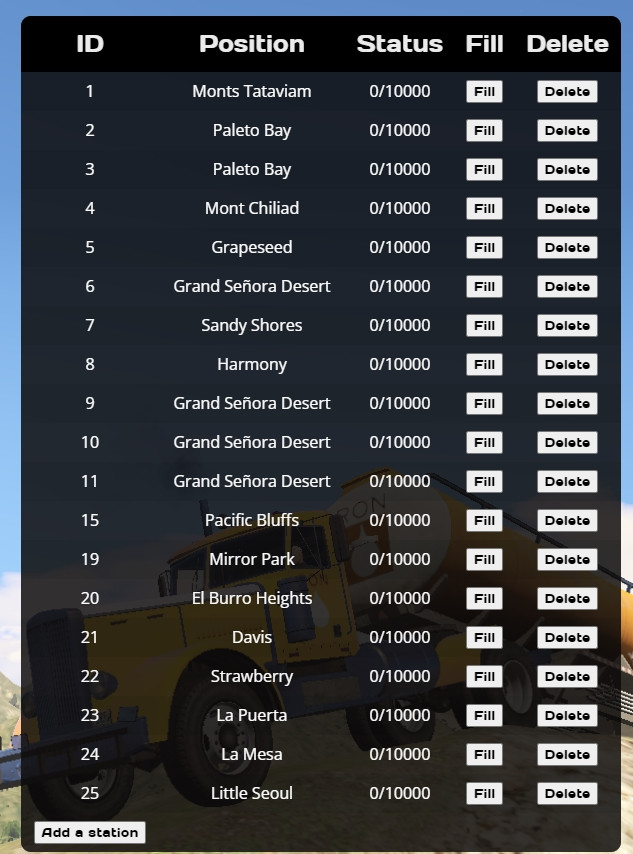 [PAID][ESX] Real Gas Stations Management + Fueler Job thumbnail 5
