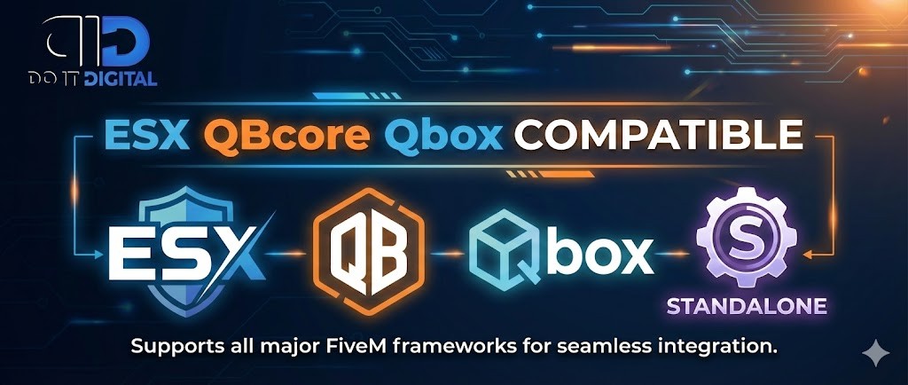 FiveM Queue System | Priority ConnectQueue Script & Live Manager
