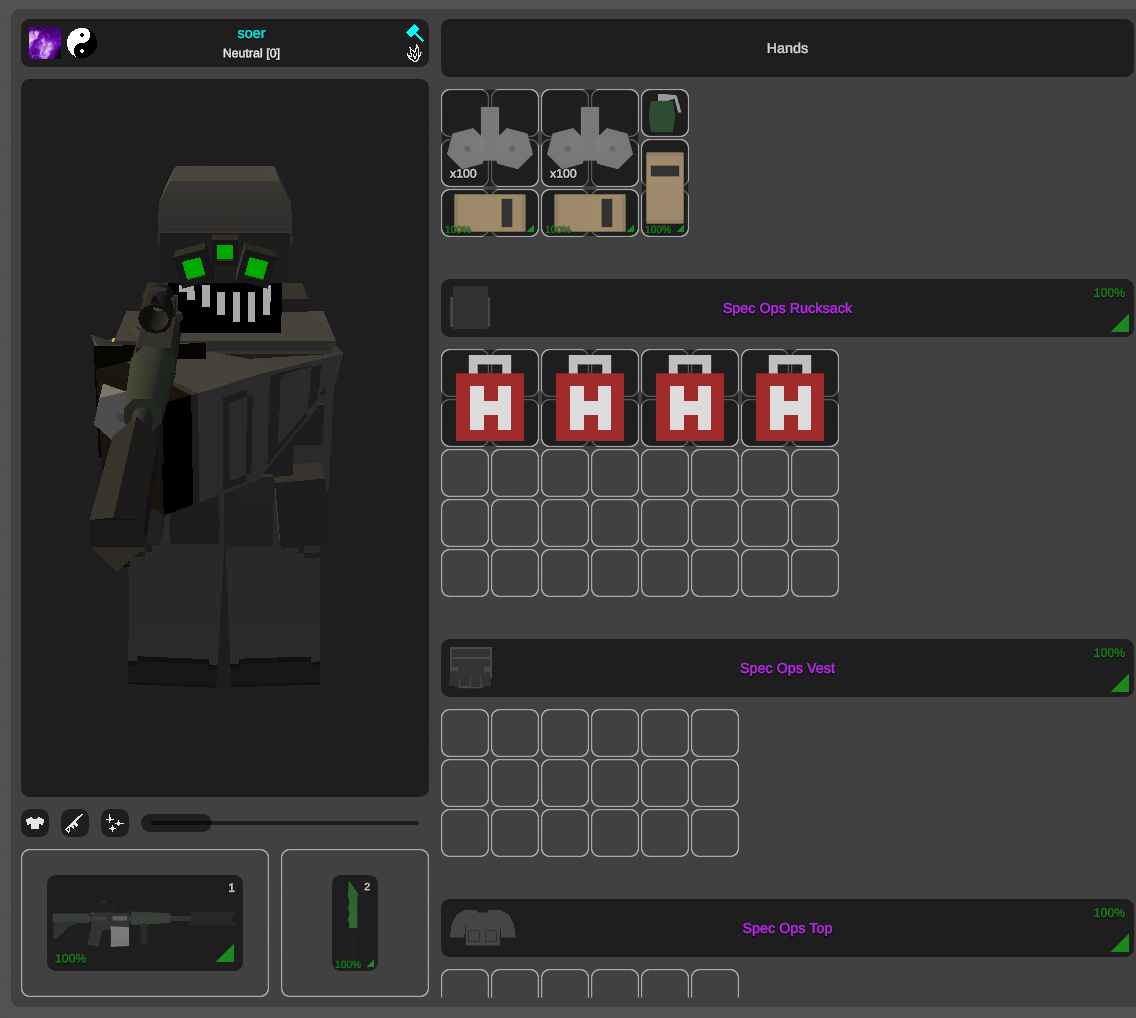 Bandit Kit