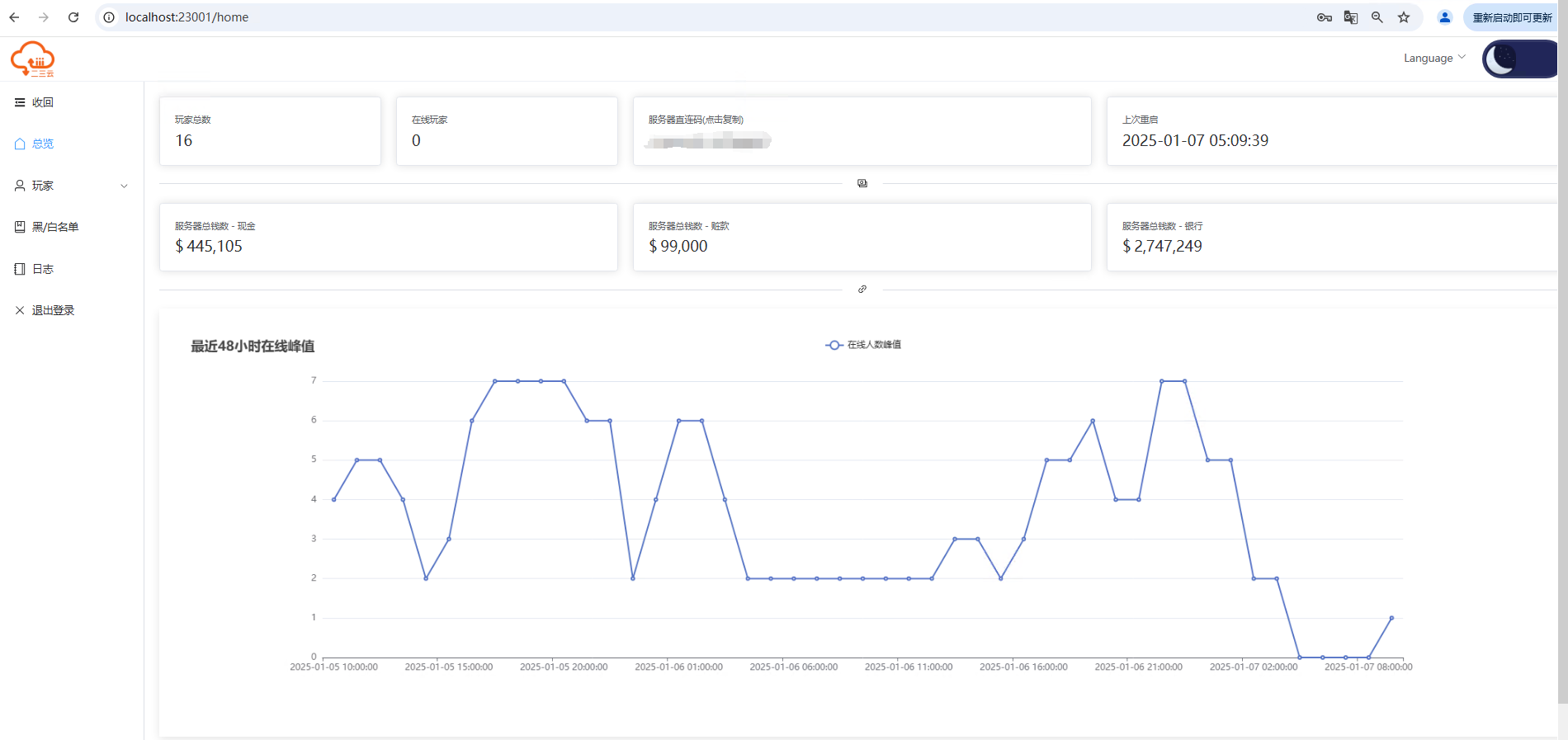 23 esx subscribe web admin panel one month