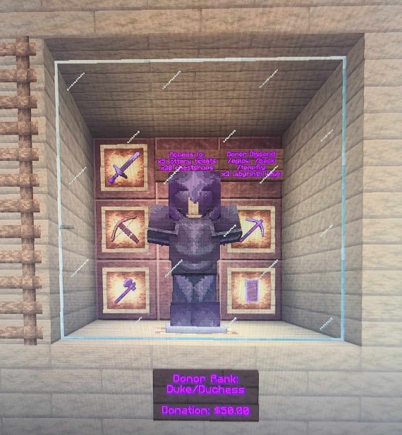 Duke rank on Blockhead Odyssey