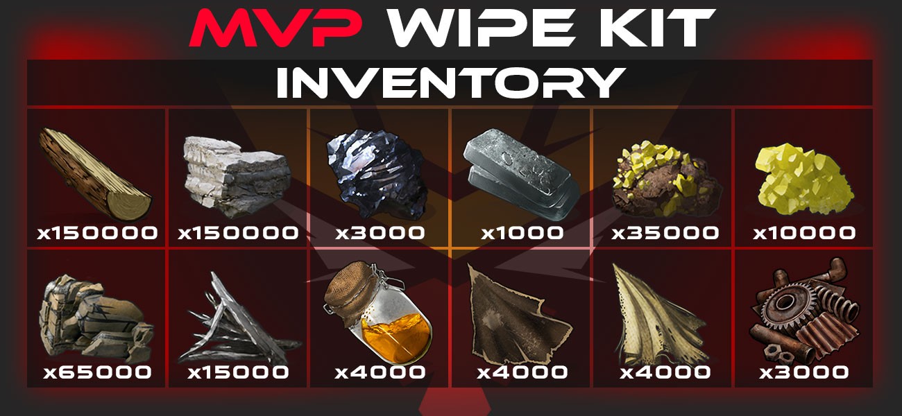 VIP Kit Image 1