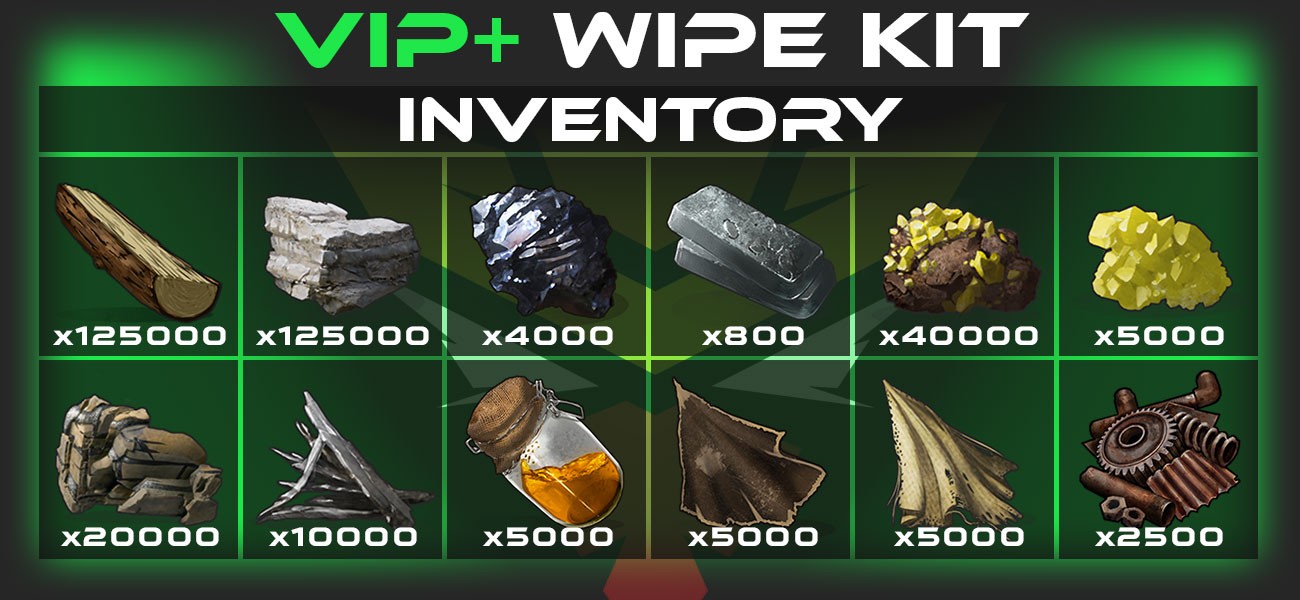 VIP Kit Image 1